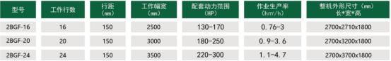 J9.COM耙播一体机技术参数详图